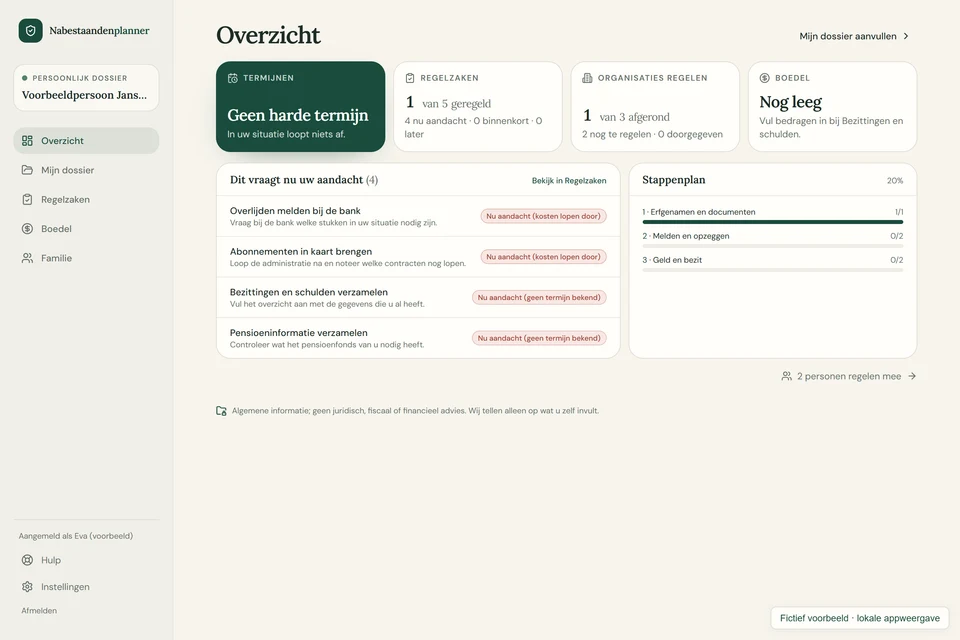 Voorbeeld van het dossieroverzicht van Nabestaandenplanner met voortgang, regelzaken en organisaties.